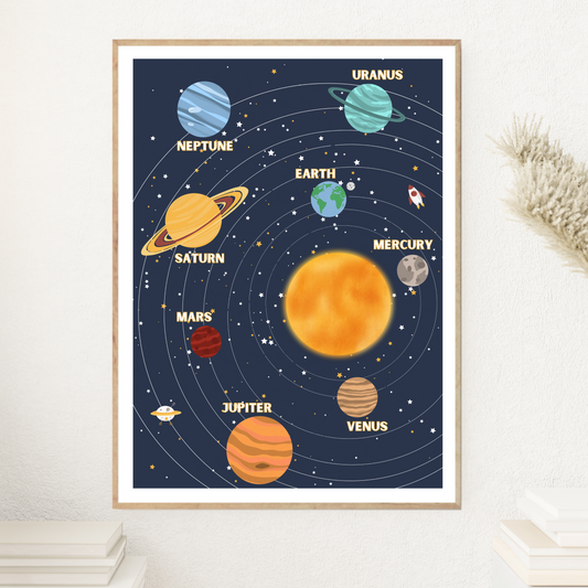 Space | Solar System
