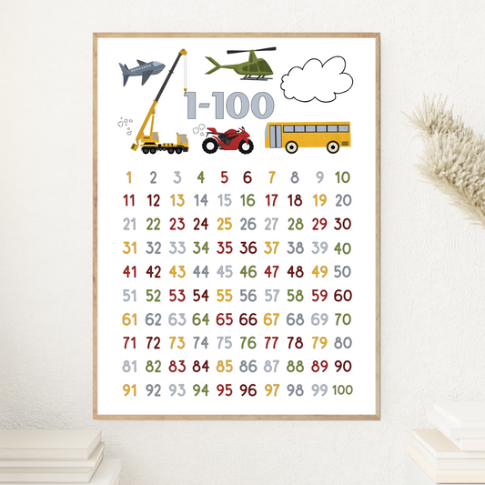 Vehicles Count To One Hundred Nursery Print